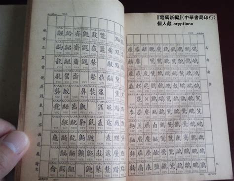 Chinese telegraph code .